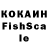 ГАШ Cannabis Set Fishka